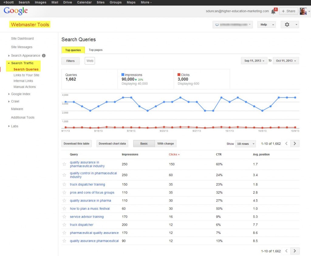 WMT screen cap