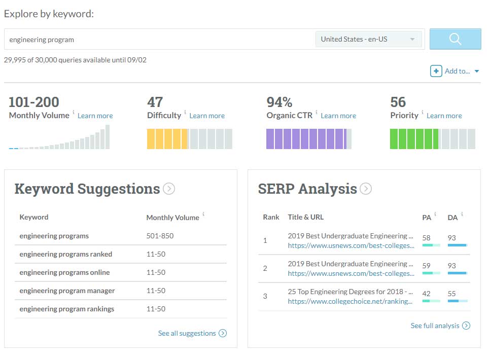 content-marketing-for-higher-education