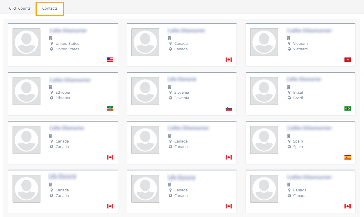 Email contacts