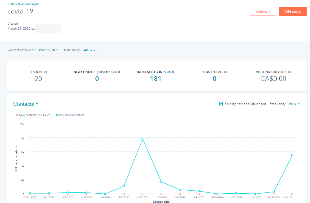 marketing automation for schools
