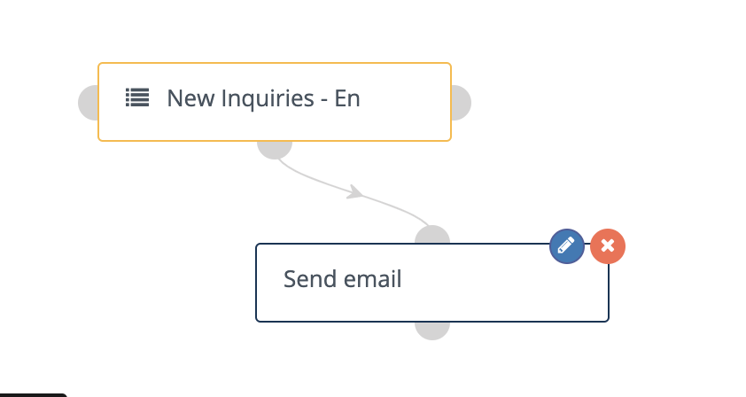 crm marketing automation