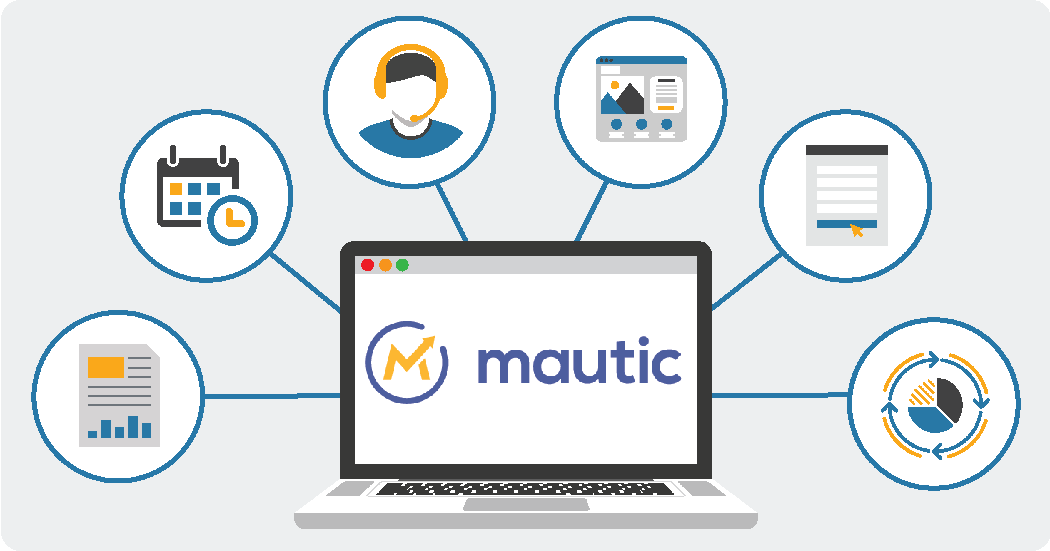 CRM for schools