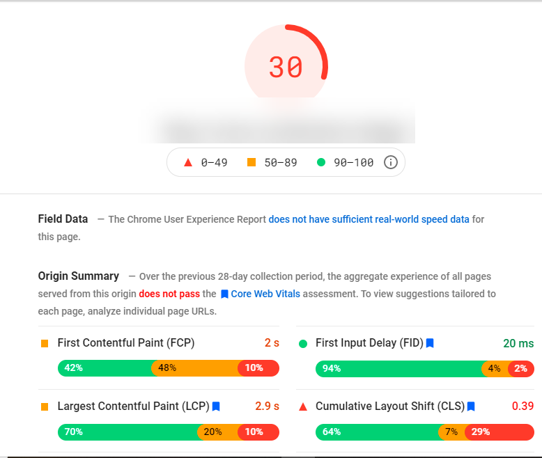 image showing sample page speed score for seo audit for schools