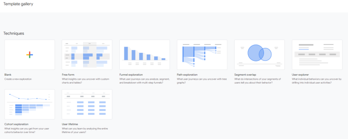 Template gallery in Google Analytics for schools