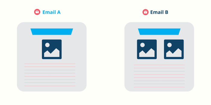 A/B Testing Email Campaigns: All You Need to Know