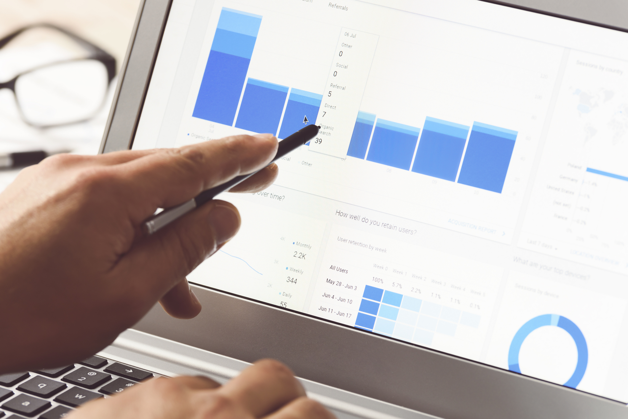 first click vs last click attribution
