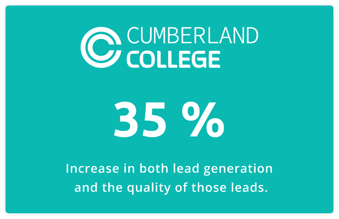 HEM Case Studies - Cumberland College