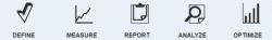 Define, measure, report, analyze, optimize