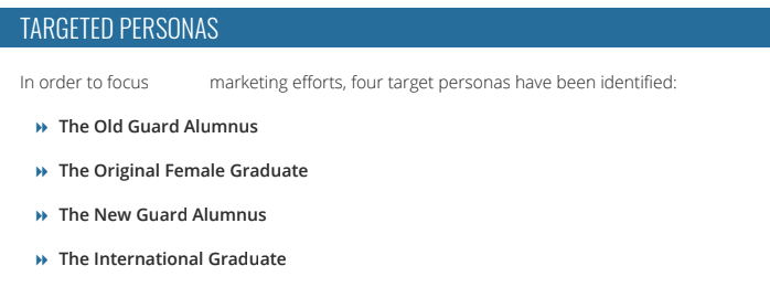 Targeted Personas