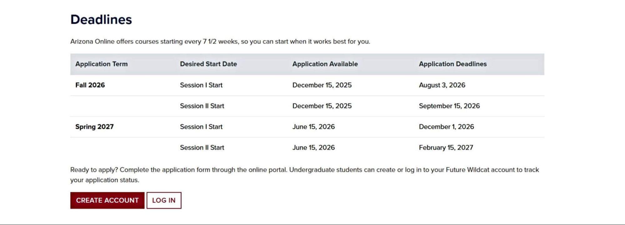 Arizona Online session start dates and application deadlines